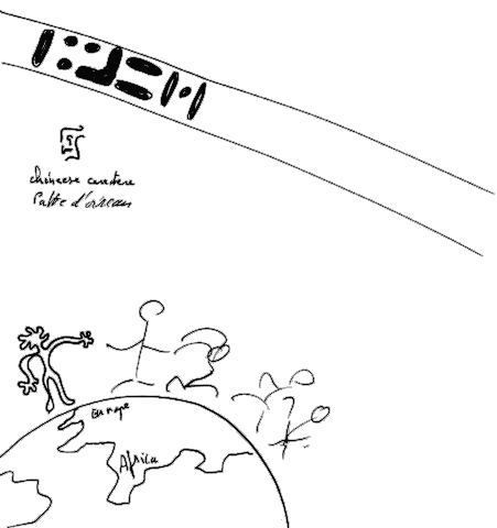 Drawing of Globe