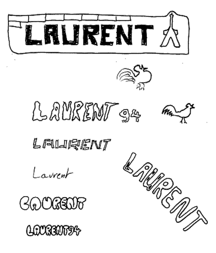Test Signatures
